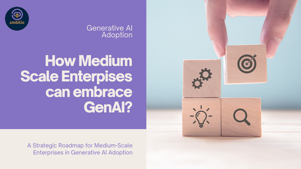 Generative AI adoption