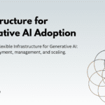 Setting Up Flexible Infrastructure for Generative AI Adoption