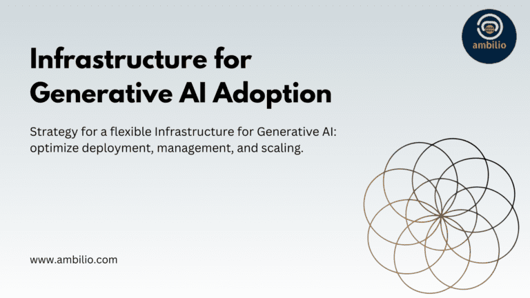 Setting Up Flexible Infrastructure for Generative AI Adoption